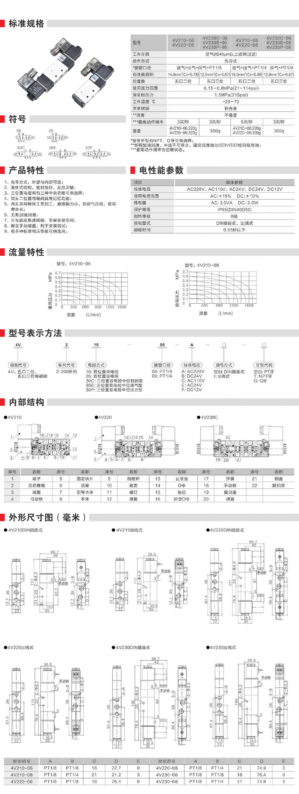 詳情頁_02.jpg