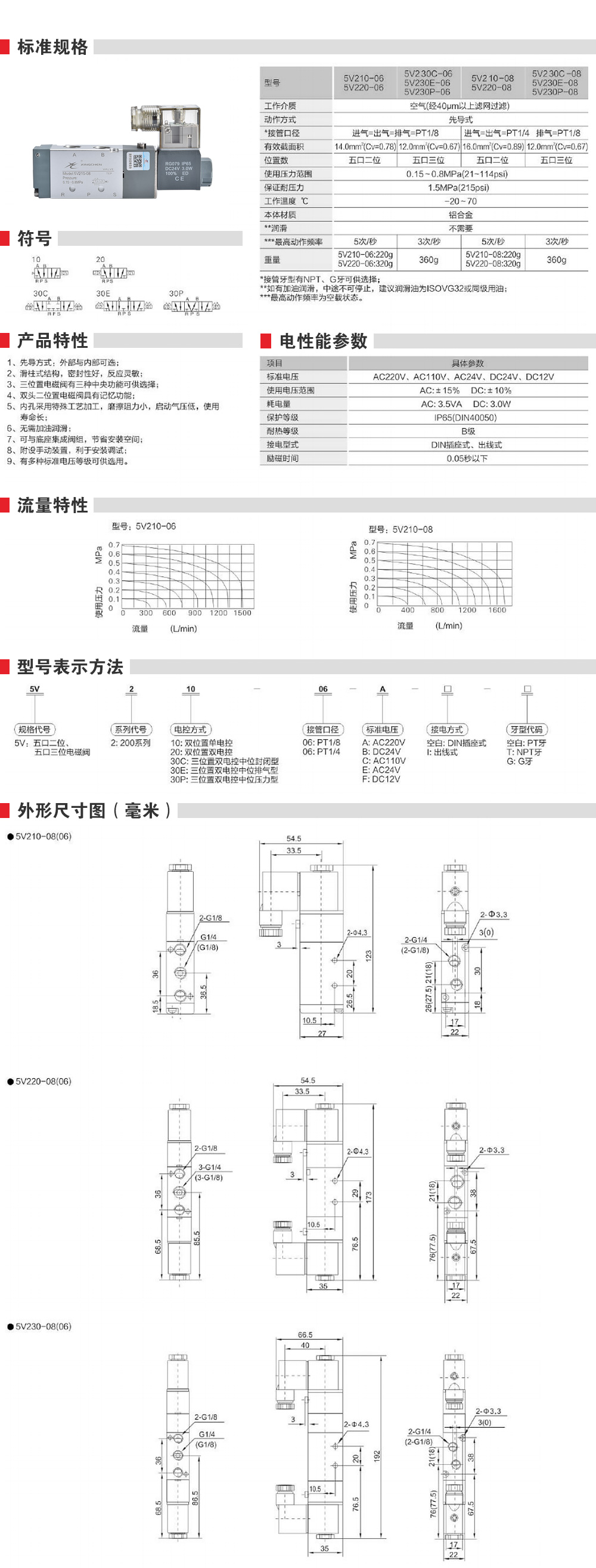 詳情頁(yè)_02.jpg